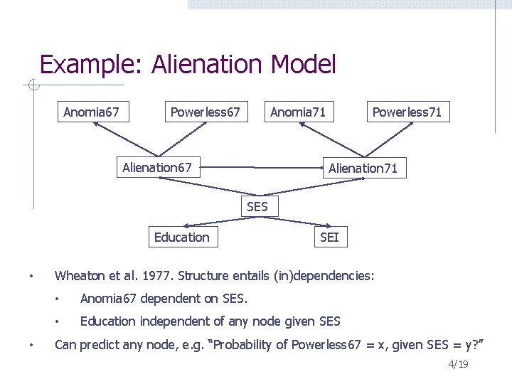 Example: Alienation Model Anomia 67 Powerless 67 Anomia 71 Alienation 67 Powerless 71 Alienation Example: Alienation Model Anomia 67 Powerless 67 Anomia 71 Alienation 67 Powerless 71 Alienation