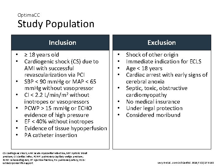 Optima. CC Study Population Inclusion • • ≥ 18 years old Cardiogenic shock (CS)