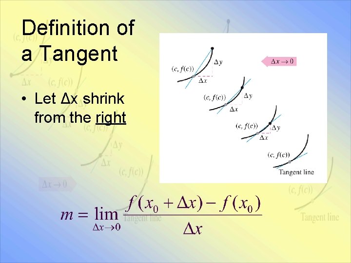 Definition of a Tangent • Let Δx shrink from the right 