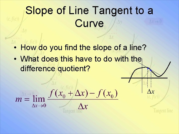 Slope of Line Tangent to a Curve • How do you find the slope