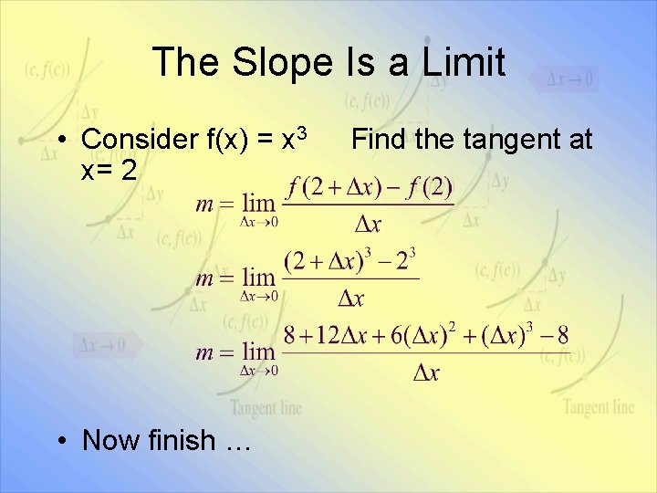 The Slope Is a Limit • Consider f(x) = x 3 x= 2 •