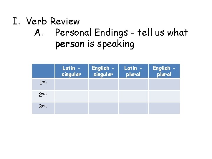 I. Verb Review A. Personal Endings - tell us what person is speaking Latin