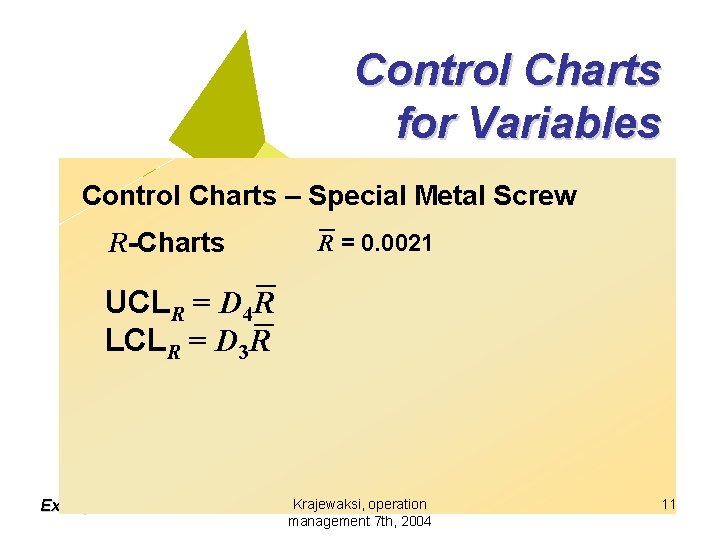 Control Charts for Variables Control Charts – Special Metal Screw R-Charts R = 0.