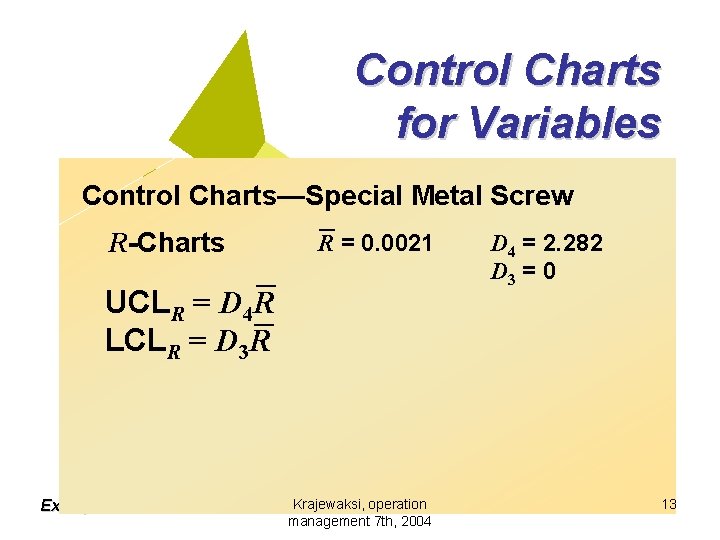 Control Charts for Variables Control Charts—Special Metal Screw R-Charts R = 0. 0021 UCLR
