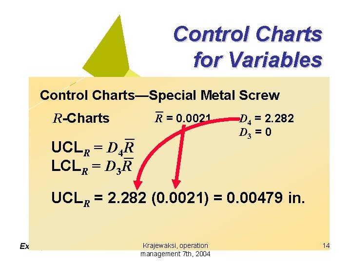 Control Charts for Variables Control Charts—Special Metal Screw R-Charts R = 0. 0021 UCLR
