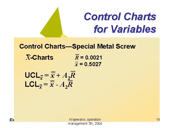 Control Charts for Variables Control Charts—Special Metal Screw X-Charts R = 0. 0021 x=