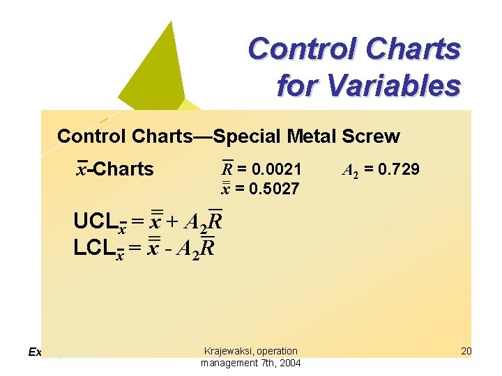 Control Charts for Variables Control Charts—Special Metal Screw x-Charts R = 0. 0021 x=