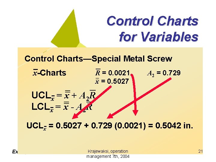 Control Charts for Variables Control Charts—Special Metal Screw x-Charts R = 0. 0021 x=