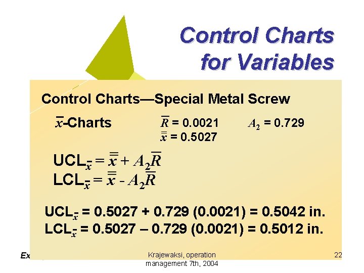 Control Charts for Variables Control Charts—Special Metal Screw x-Charts R = 0. 0021 x=