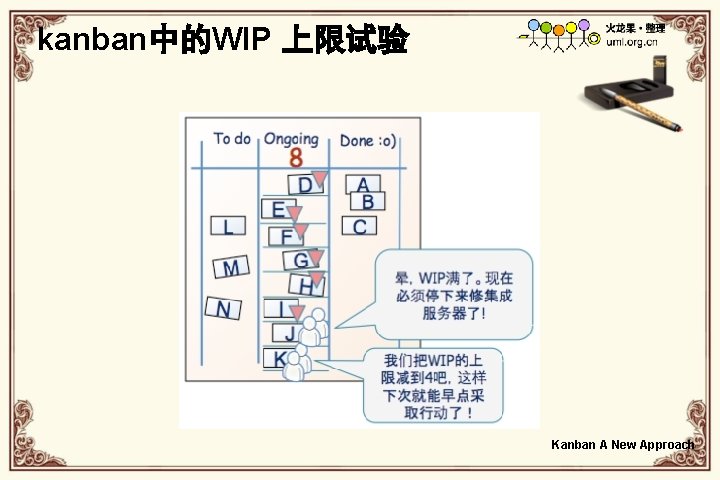 kanban中的WIP 上限试验 Kanban A New Approach 