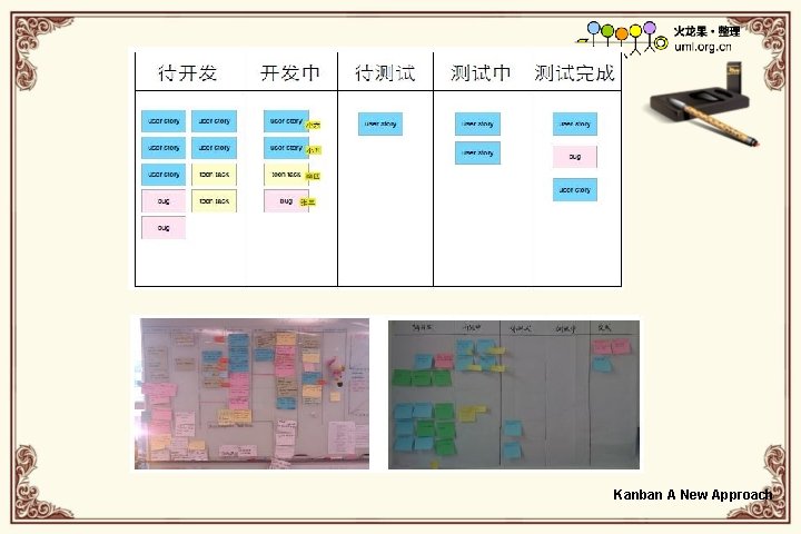 Kanban A New Approach 