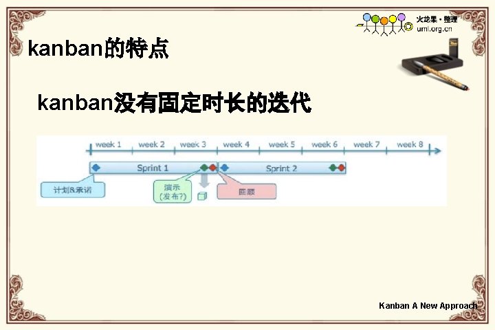 kanban的特点 kanban没有固定时长的迭代 Kanban A New Approach 