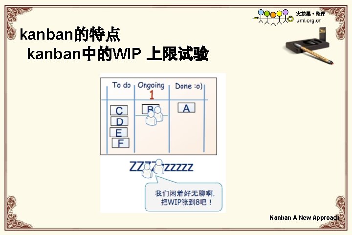 kanban的特点 kanban中的WIP 上限试验 Kanban A New Approach 