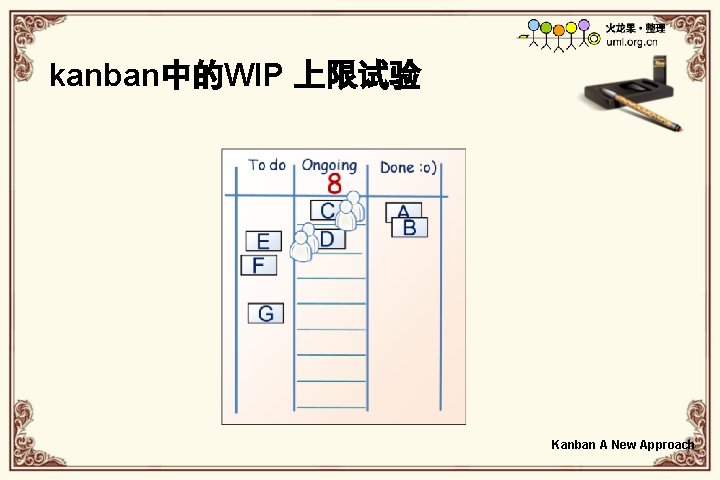 kanban中的WIP 上限试验 Kanban A New Approach 