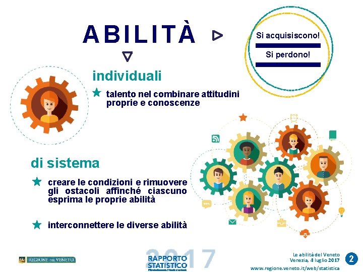 ABILITÀ Si acquisiscono! Si perdono! individuali talento nel combinare attitudini proprie e conoscenze di