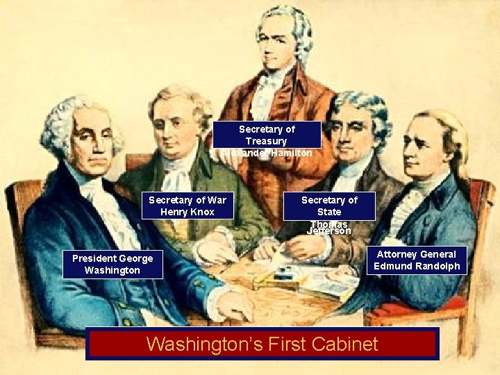 Secretary of Treasury Alexander Hamilton Secretary of War Henry Knox President George Washington Secretary