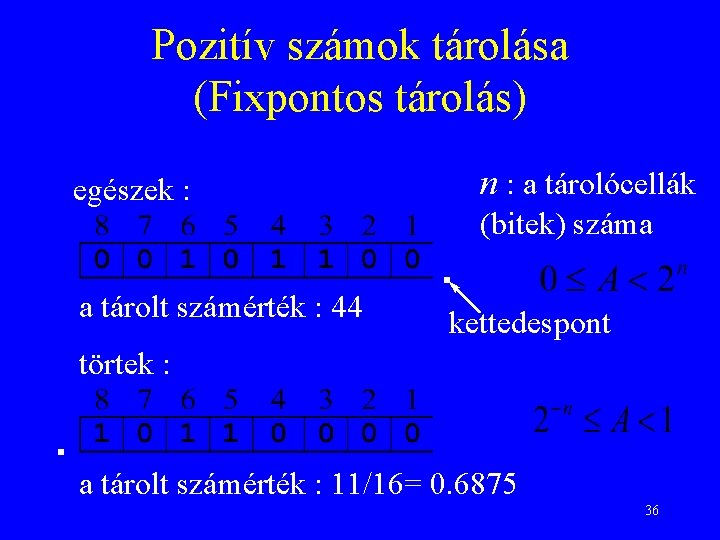 Pozitív számok tárolása (Fixpontos tárolás) n : a tárolócellák egészek : a tárolt számérték