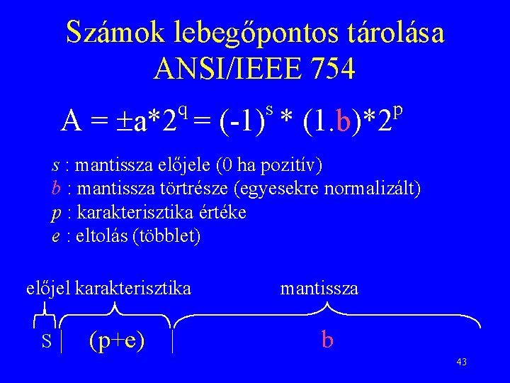 Számok lebegőpontos tárolása ANSI/IEEE 754 q s A = a*2 = (-1) * (1.