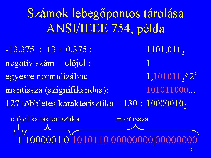 Számok lebegőpontos tárolása ANSI/IEEE 754, példa -13, 375 : 13 + 0, 375 :