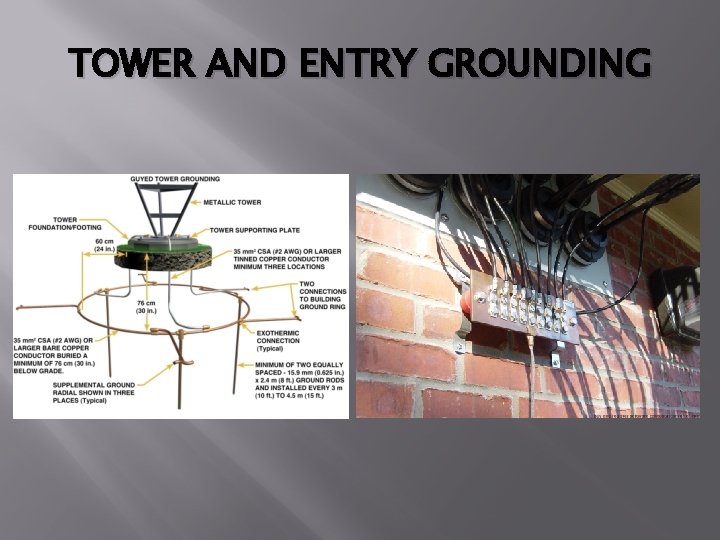 TOWER AND ENTRY GROUNDING 