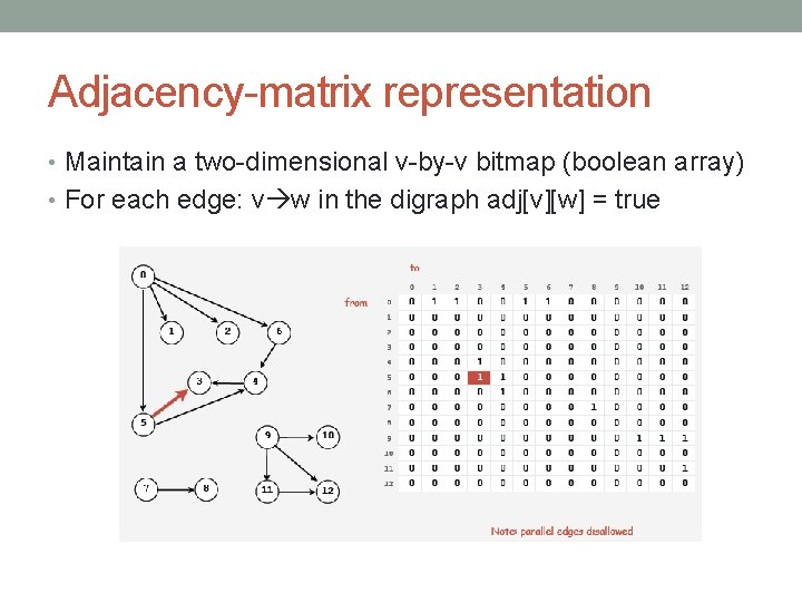 Adjacency-matrix representation • Maintain a two-dimensional v-by-v bitmap (boolean array) • For each edge: