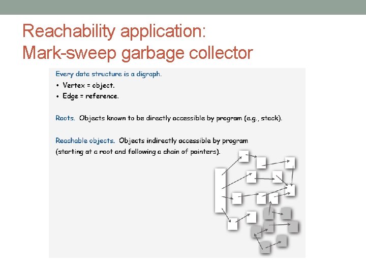 Reachability application: Mark-sweep garbage collector 
