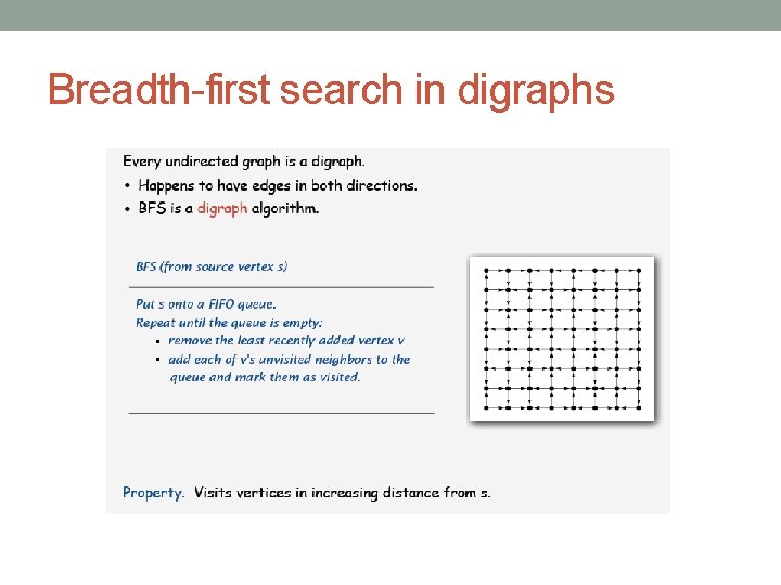 Breadth-first search in digraphs 