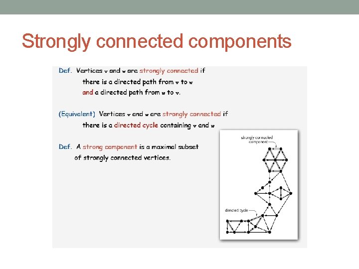 Strongly connected components 