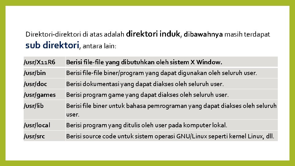 Direktori-direktori di atas adalah direktori induk, dibawahnya masih terdapat sub direktori, antara lain: /usr/X