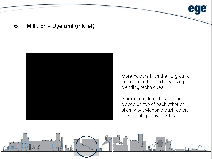 6. Millitron - Dye unit (ink jet) More colours than the 12 ground colours