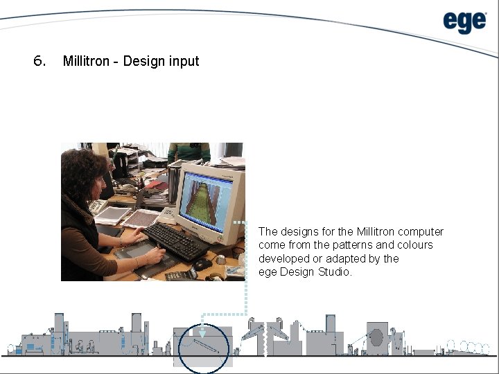 6. Millitron - Design input The designs for the Millitron computer come from the