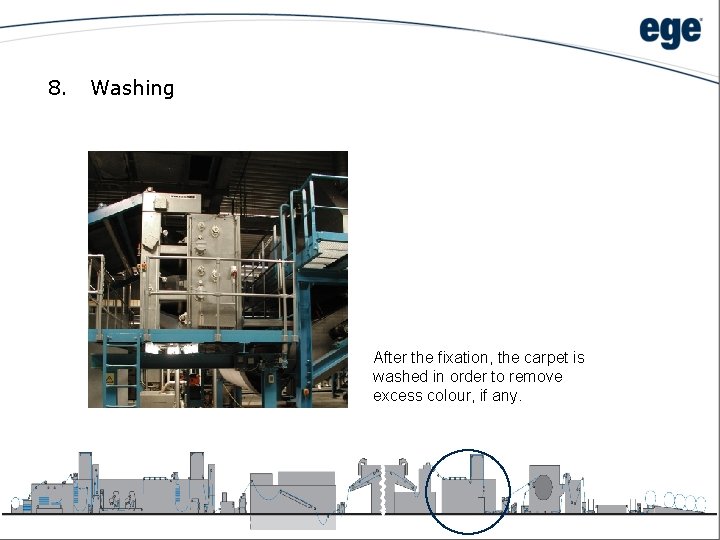 8. Washing After the fixation, the carpet is washed in order to remove excess