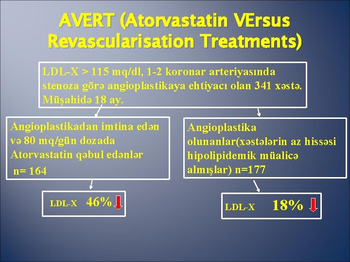 AVERT (Atorvastatin VErsus Revascularisation Treatments) LDL-X > 115 mq/dl, 1 -2 koronar arteriyasında stenoza