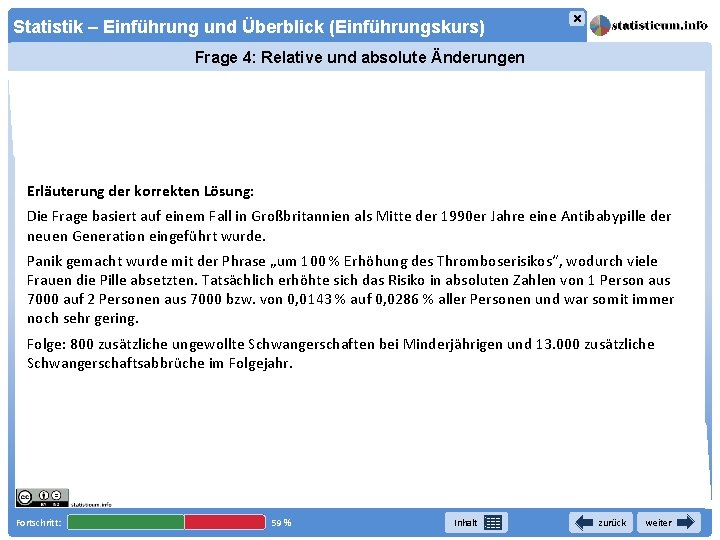 × Statistik – Einführung und Überblick (Einführungskurs) Frage 4: Relative und absolute Änderungen Erläuterung