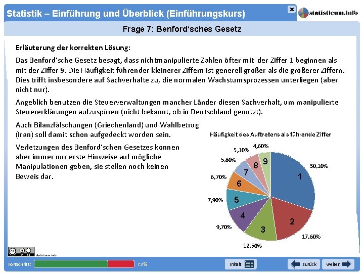 × Statistik – Einführung und Überblick (Einführungskurs) Frage 7: Benford‘sches Gesetz Erläuterung der korrekten