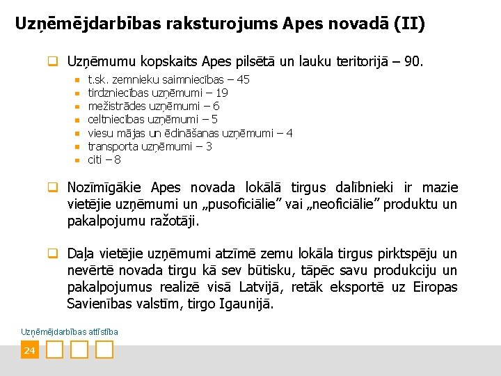 Uzņēmējdarbības raksturojums Apes novadā (II) q Uzņēmumu kopskaits Apes pilsētā un lauku teritorijā –
