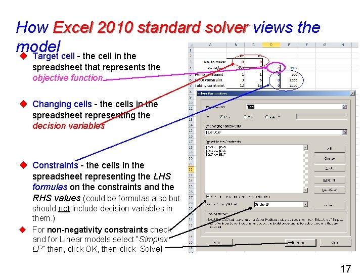How Excel 2010 standard solver views the model u Target cell - the cell