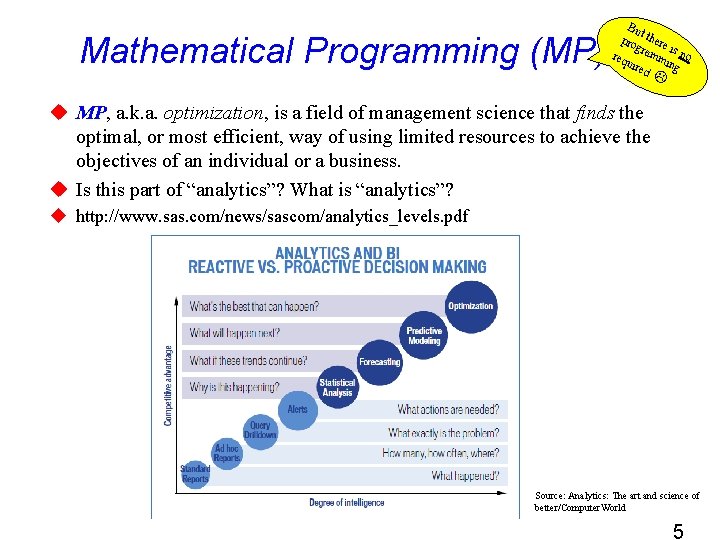 Mathematical Programming (MP) Bu t pro there gra mm is no req ing uir