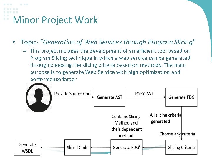 Minor Project Work • Topic- “Generation of Web Services through Program Slicing” – This