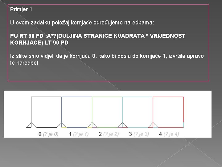 Primjer 1 U ovom zadatku položaj kornjače određujemo naredbama: PU RT 90 FD :