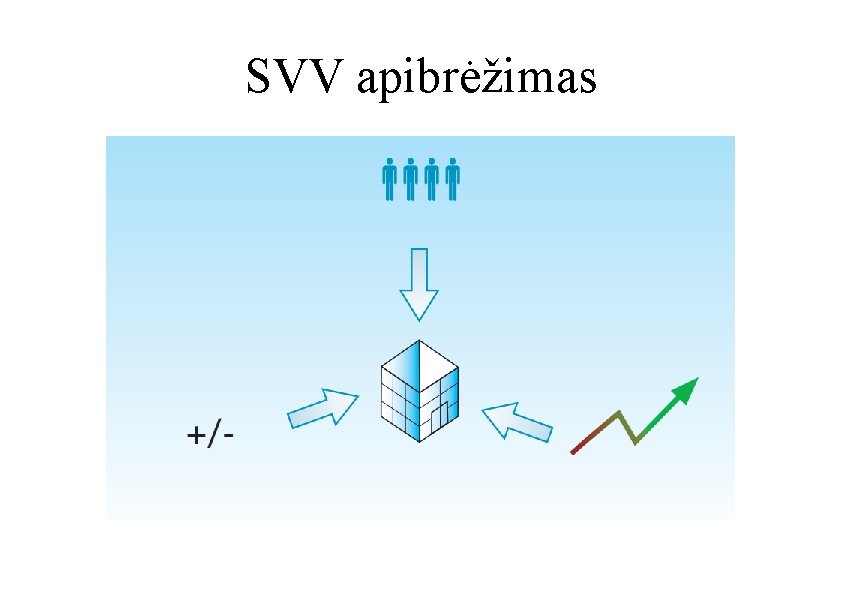 SVV apibrėžimas 