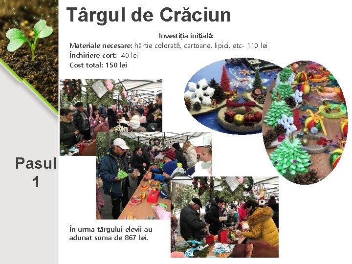 Târgul de Crăciun Investiția inițială: Materiale necesare: hârtie colorată, cartoane, lipici, etc- 110 lei