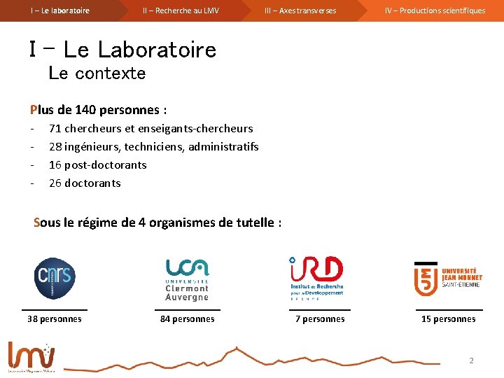 I – Le laboratoire II – Recherche au LMV III – Axes transverses IV