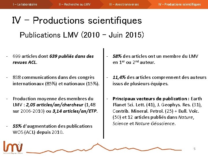 I – Le laboratoire II – Recherche au LMV III – Axes transverses IV