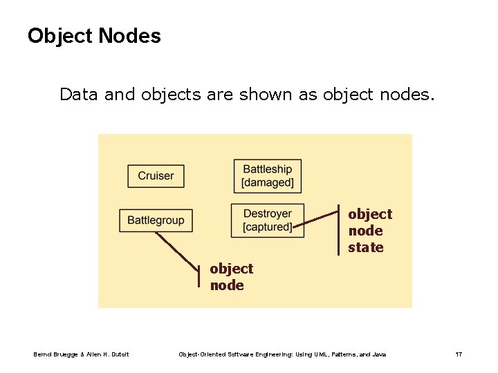 Object Nodes Data and objects are shown as object nodes. object node state object