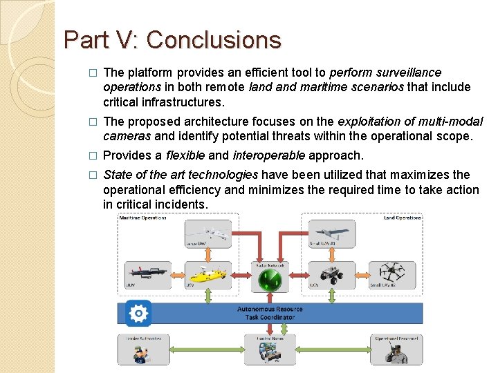 Part V: Conclusions � The platform provides an efficient tool to perform surveillance operations
