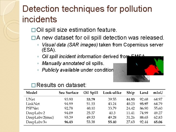 Detection techniques for pollution incidents � Oil spill size estimation feature. � A new