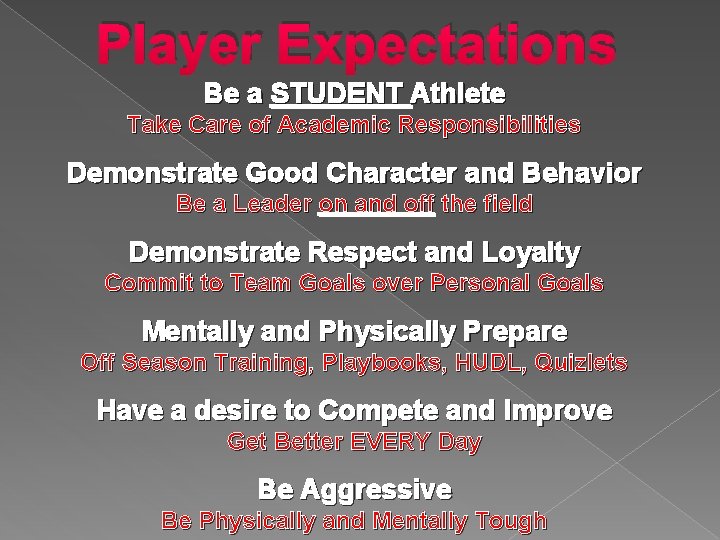Player Expectations Be a STUDENT Athlete Take Care of Academic Responsibilities Demonstrate Good Character