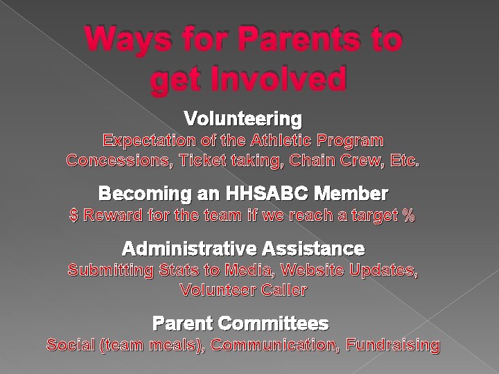 Ways for Parents to get Involved Volunteering Expectation of the Athletic Program Concessions, Ticket