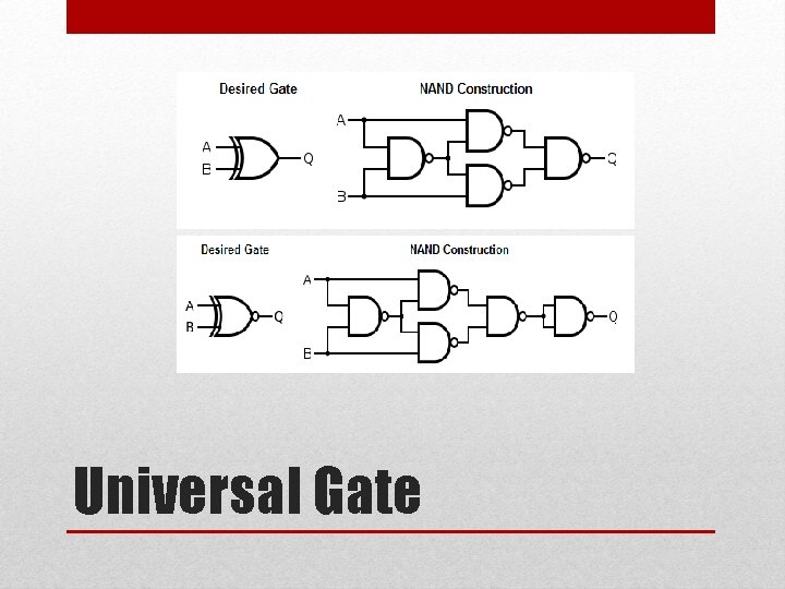 Universal Gate 